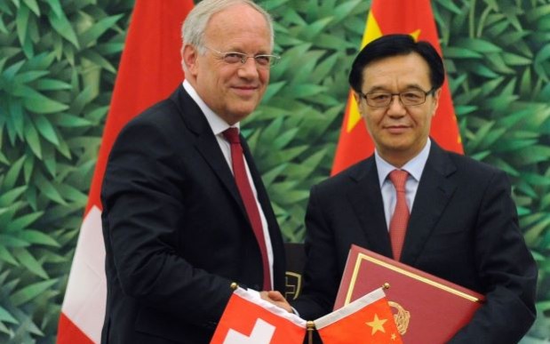 China and Switzerland Free Trade Agreement
